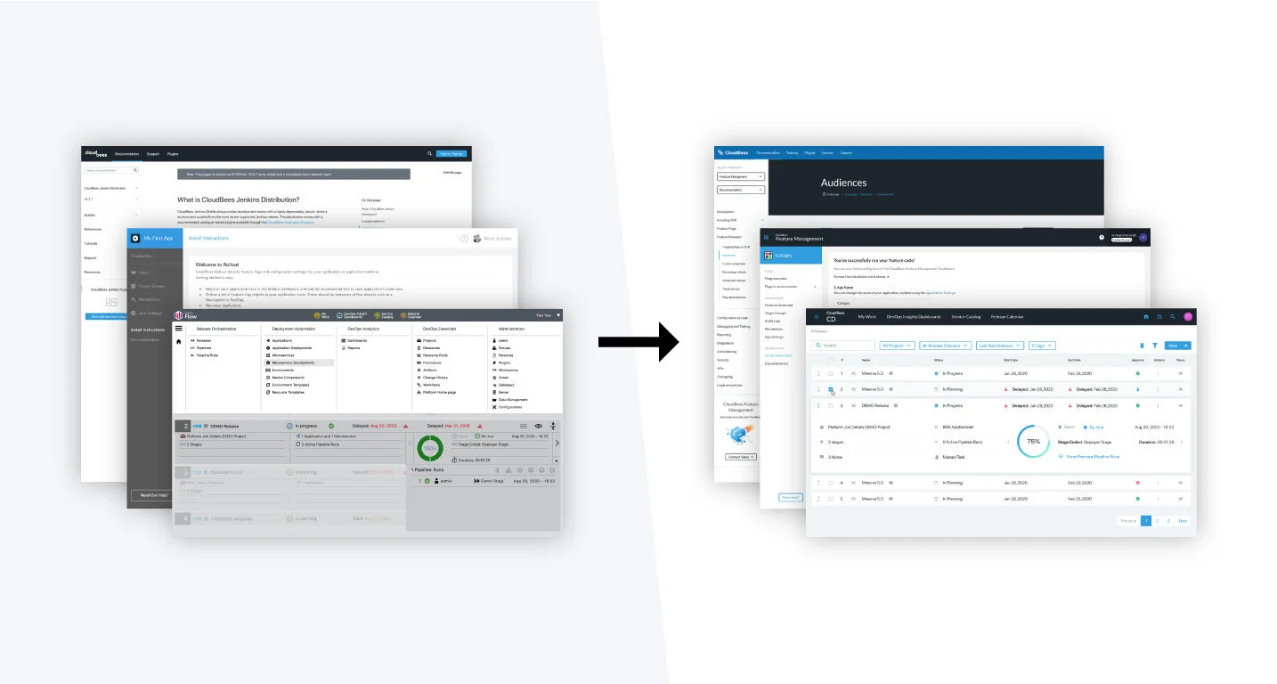 CloudBees navigation before and after HoneyUI